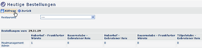 essen_heutige Bestellungen